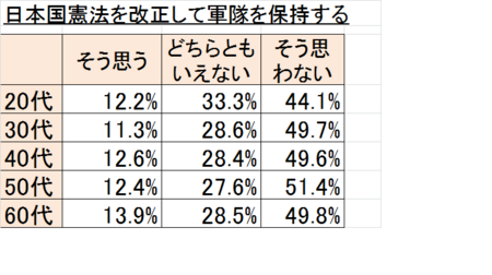 f:id:SPYBOY:20180216124841p:image