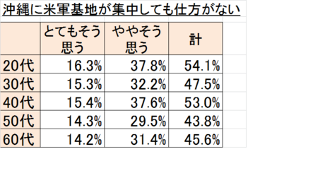 f:id:SPYBOY:20180216124845p:image