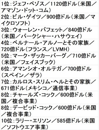 f:id:SPYBOY:20180308202717j:image