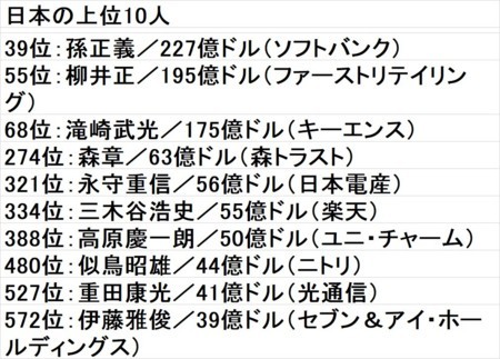 f:id:SPYBOY:20180308203247j:image