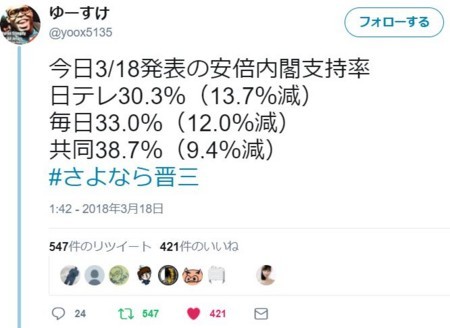 f:id:SPYBOY:20180319060836j:image f:id:SPYBOY:20180319060836j:image