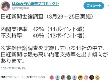f:id:SPYBOY:20180325220226j:image
