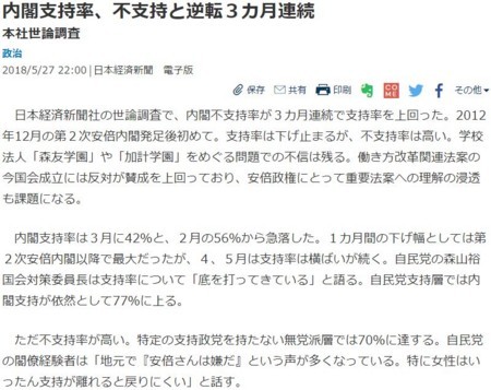 f:id:SPYBOY:20180528151229j:image f:id:SPYBOY:20180528151229j:image