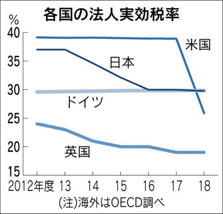 f:id:SPYBOY:20180719163816j:image