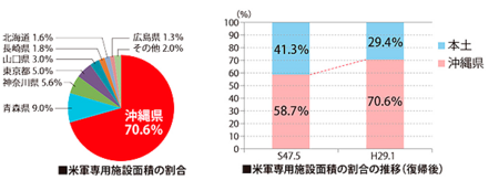 f:id:SPYBOY:20180812154311p:image