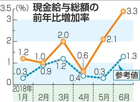 f:id:SPYBOY:20180912164126j:image