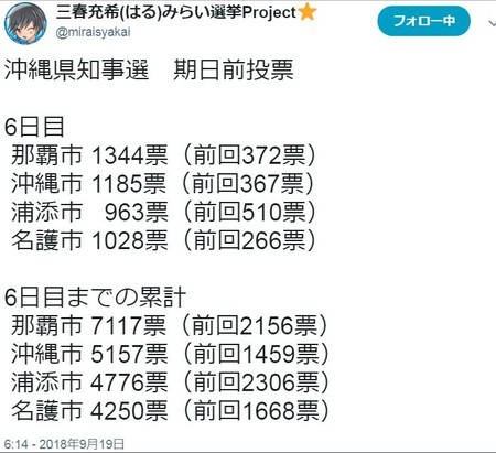 f:id:SPYBOY:20180920123058j:image f:id:SPYBOY:20180920123058j:image