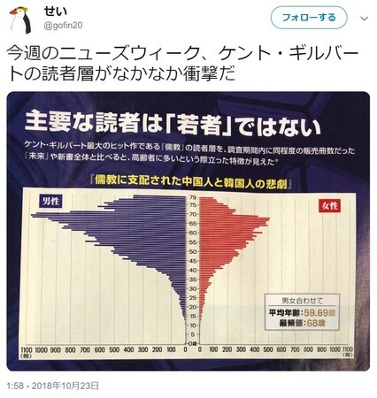 f:id:SPYBOY:20181025193532j:image