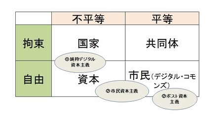 f:id:SPYBOY:20181101172724j:image:w600