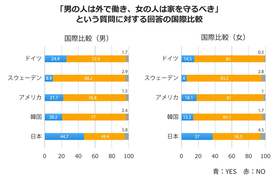 黙食ステッカー とnhk Bs 最後の講義 上野千鶴子 特別な１日