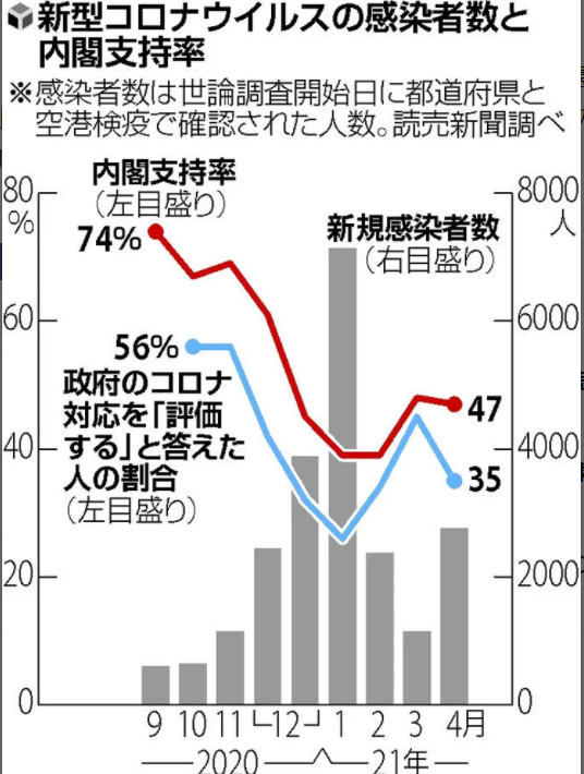 f:id:SPYBOY:20210408164023p:plain