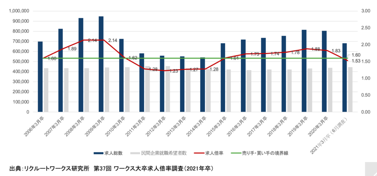 f:id:SPYBOY:20210408172444p:plain