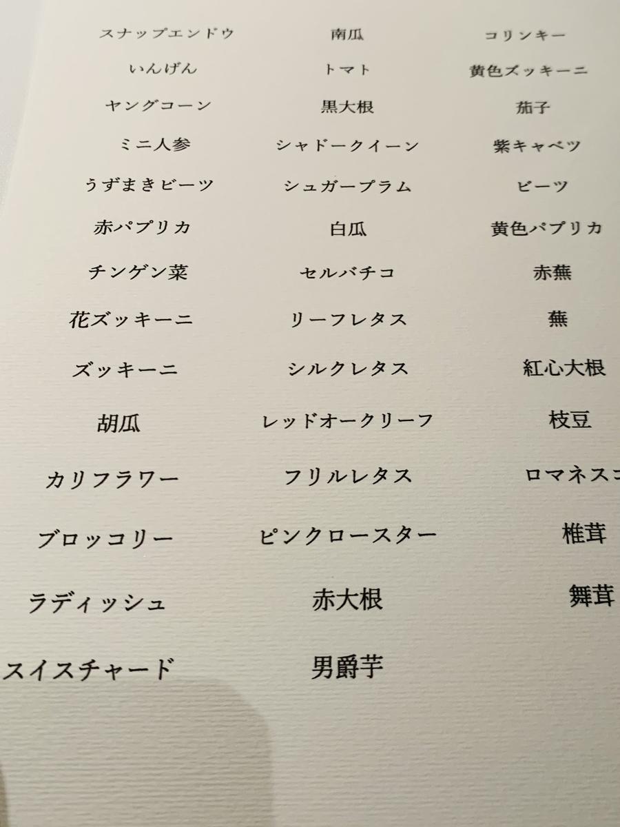 f:id:SPYBOY:20210817201113j:image:w450