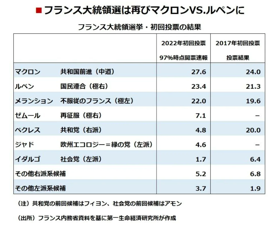 f:id:SPYBOY:20220413092910p:image:w550