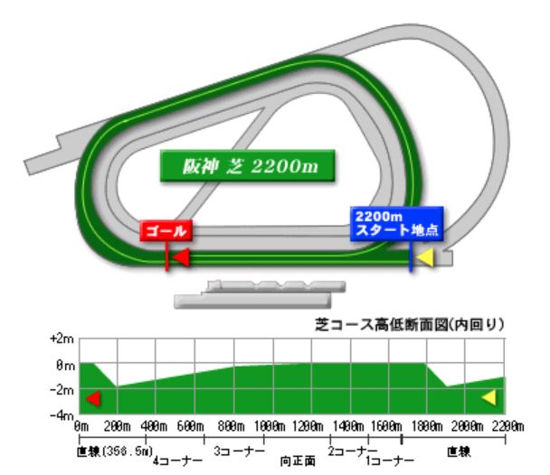 f:id:SP_EX:20190619215218j:plain f:id:SP_EX:20190619215218j:plain