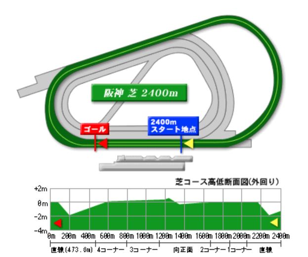 f:id:SP_EX:20190619215631j:plain f:id:SP_EX:20190619215631j:plain