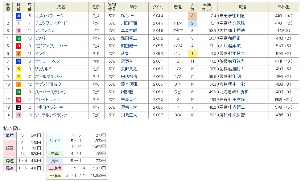 f:id:SP_EX:20190627214518j:plain f:id:SP_EX:20190627214518j:plain