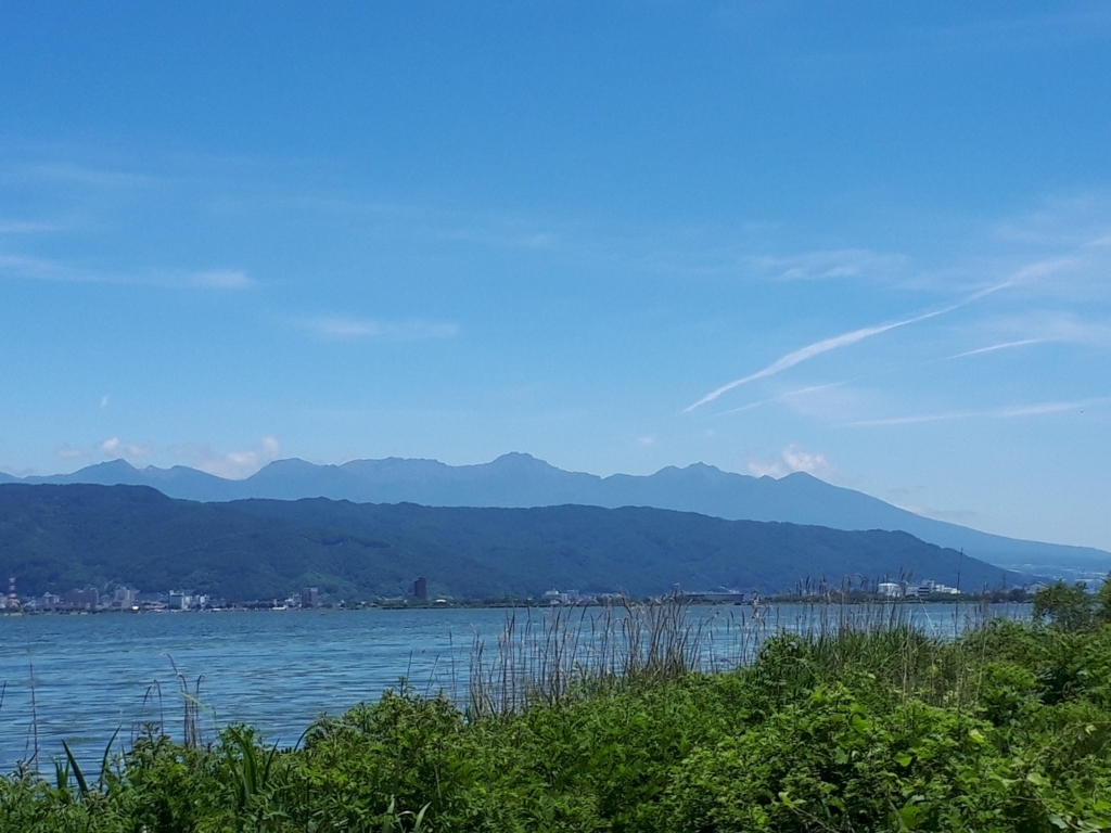 f:id:SR20DET180sx:20180721041414j:plain f:id:SR20DET180sx:20180721041414j:plain