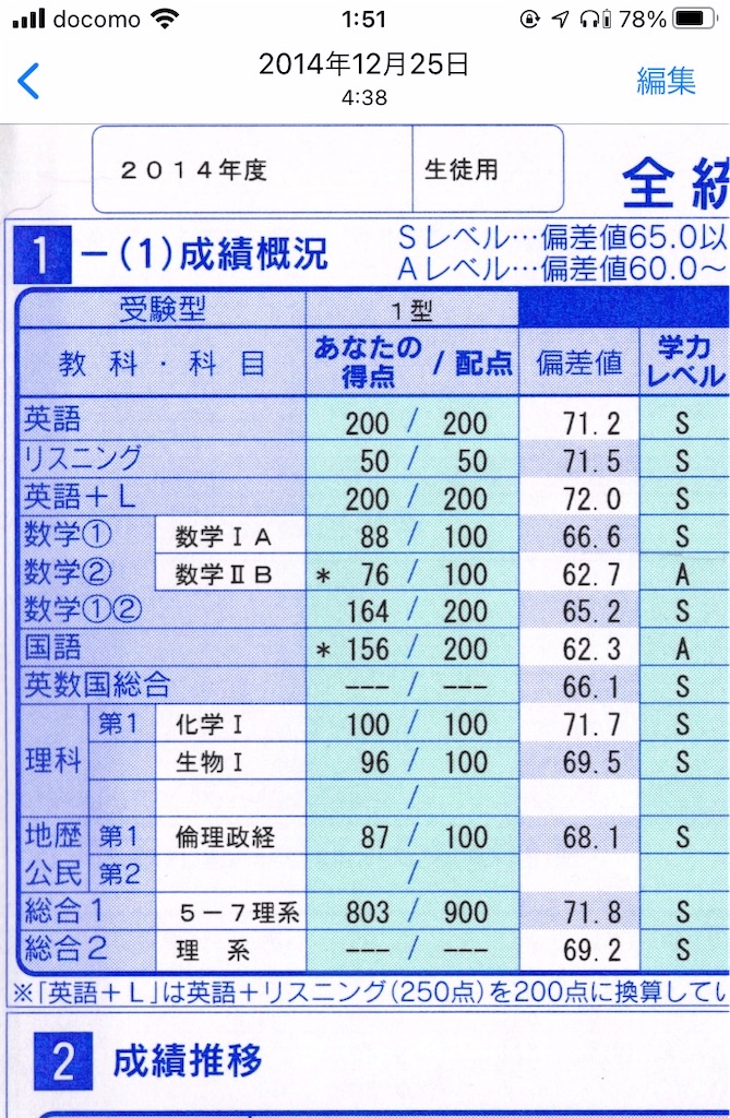 f:id:SS013223:20210108023541j:image