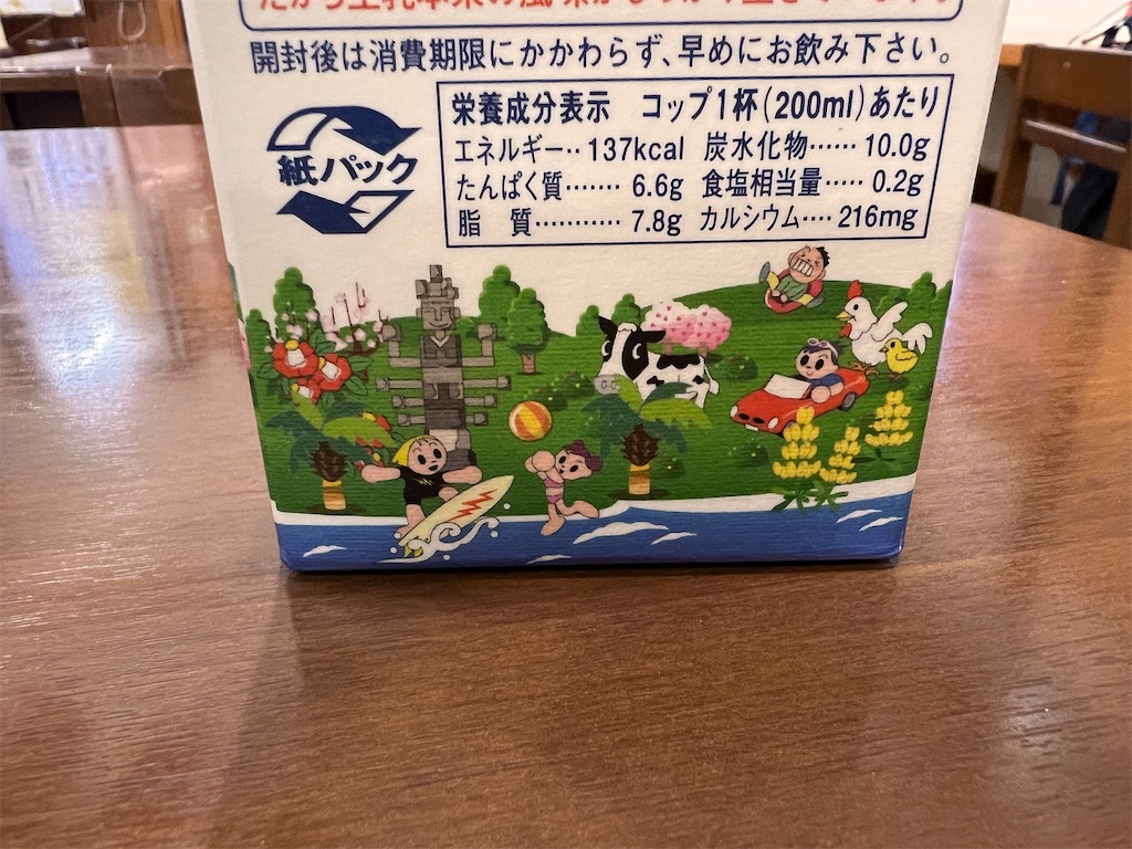 f:id:SSDD_NoB:20250122082245j:image