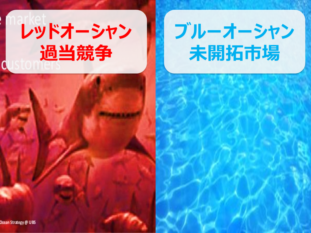 f:id:SSLab:20181118155923p:plain f:id:SSLab:20181118155923p:plain