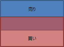f:id:SSS_world:20180601021045p:plain f:id:SSS_world:20180601021045p:plain