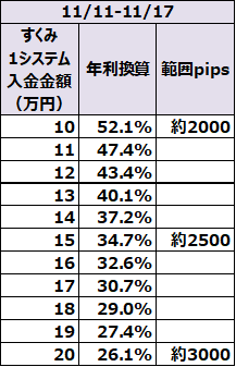 f:id:SSS_world:20181117065603p:plain f:id:SSS_world:20181117065603p:plain