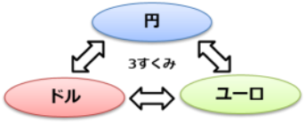 f:id:SSS_world:20190113083518p:plain f:id:SSS_world:20190113083518p:plain