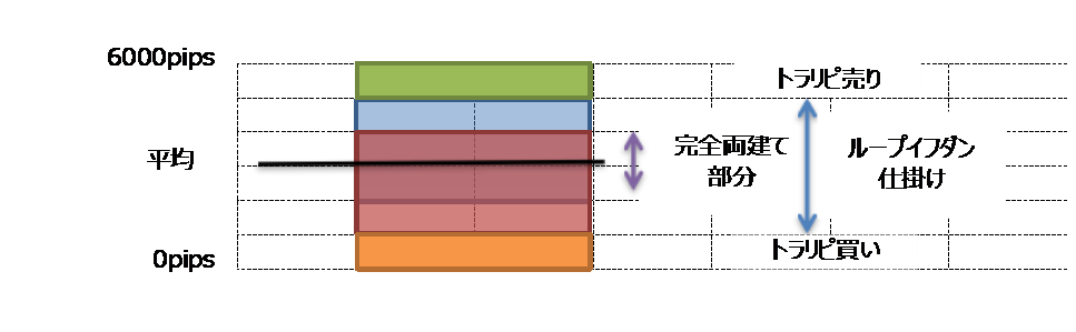 f:id:SSS_world:20190117053655p:plain f:id:SSS_world:20190117053655p:plain