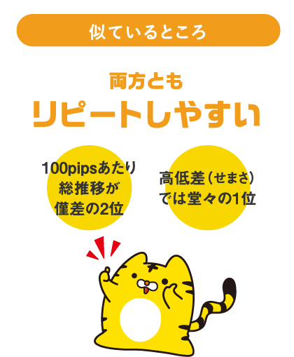 f:id:SSS_world:20210519053306p:plain