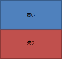 f:id:SSS_world:20210519054457p:plain