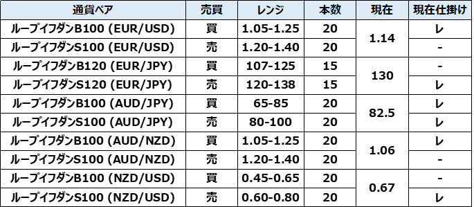 f:id:SSS_world:20220118173611p:plain