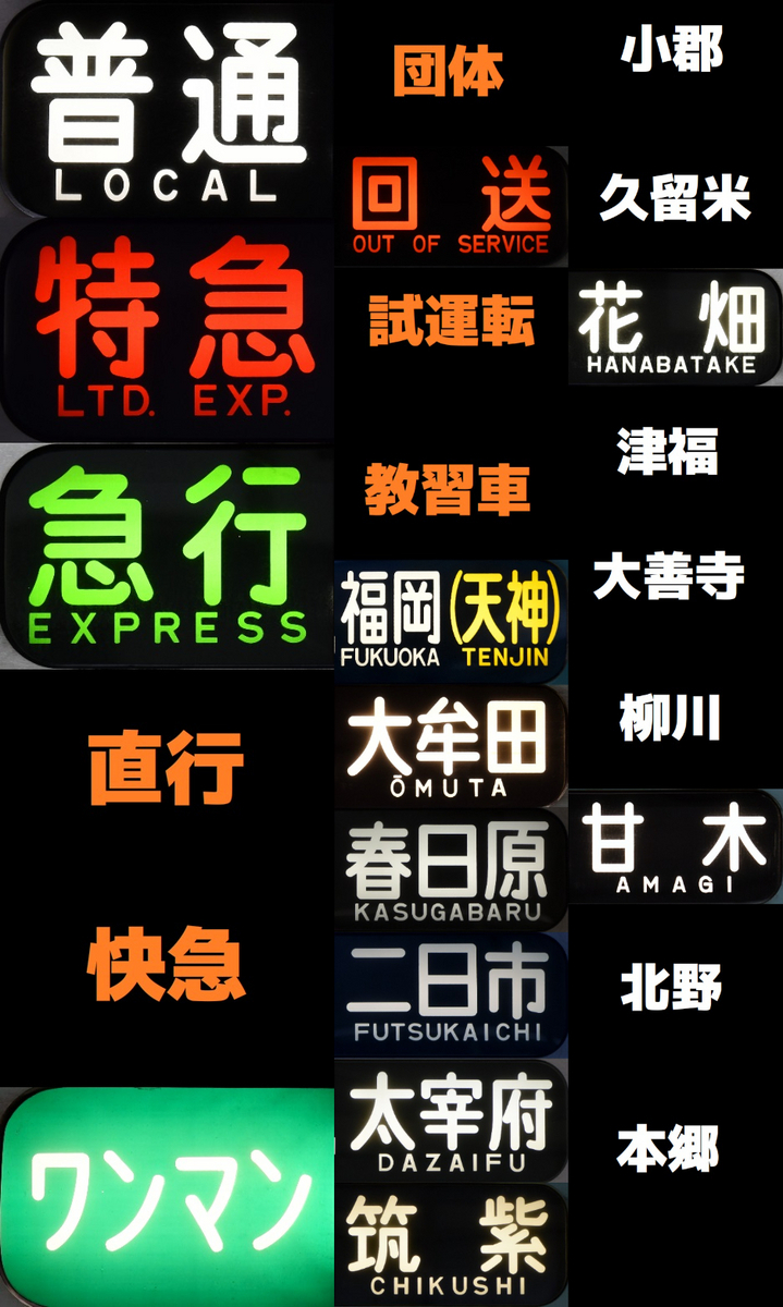 3000/7000形種別行先パーツ