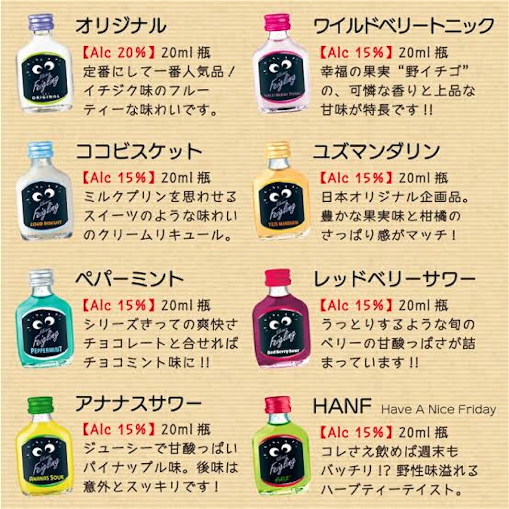 f:id:STAYGOLD2022:20220510022805j:image