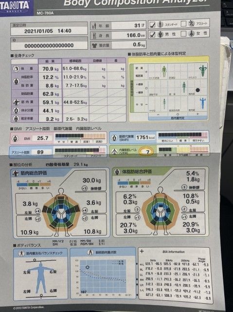 f:id:STOUT_SUGAWARA:20210330195631j:image f:id:STOUT_SUGAWARA:20210330195631j:image