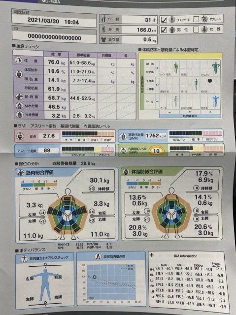 f:id:STOUT_SUGAWARA:20210330195652j:image f:id:STOUT_SUGAWARA:20210330195652j:image