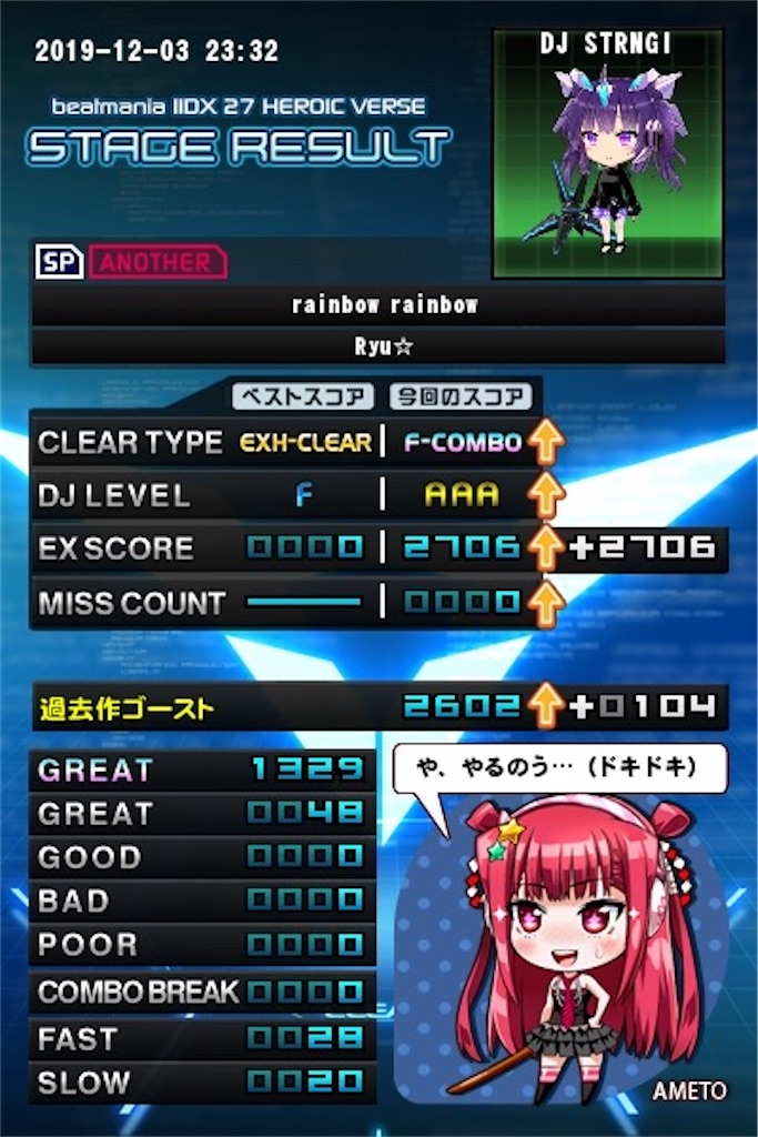 f:id:STRNGI:20191208135835j:image