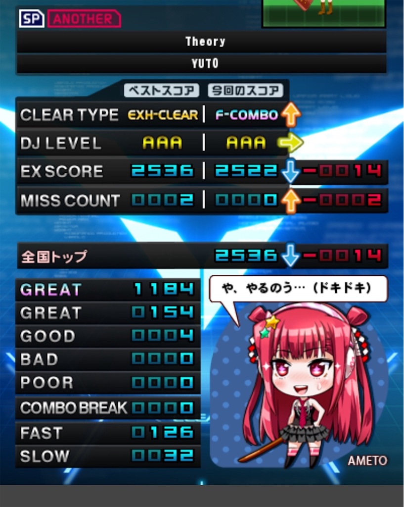 f:id:STRNGI:20191219153653j:image