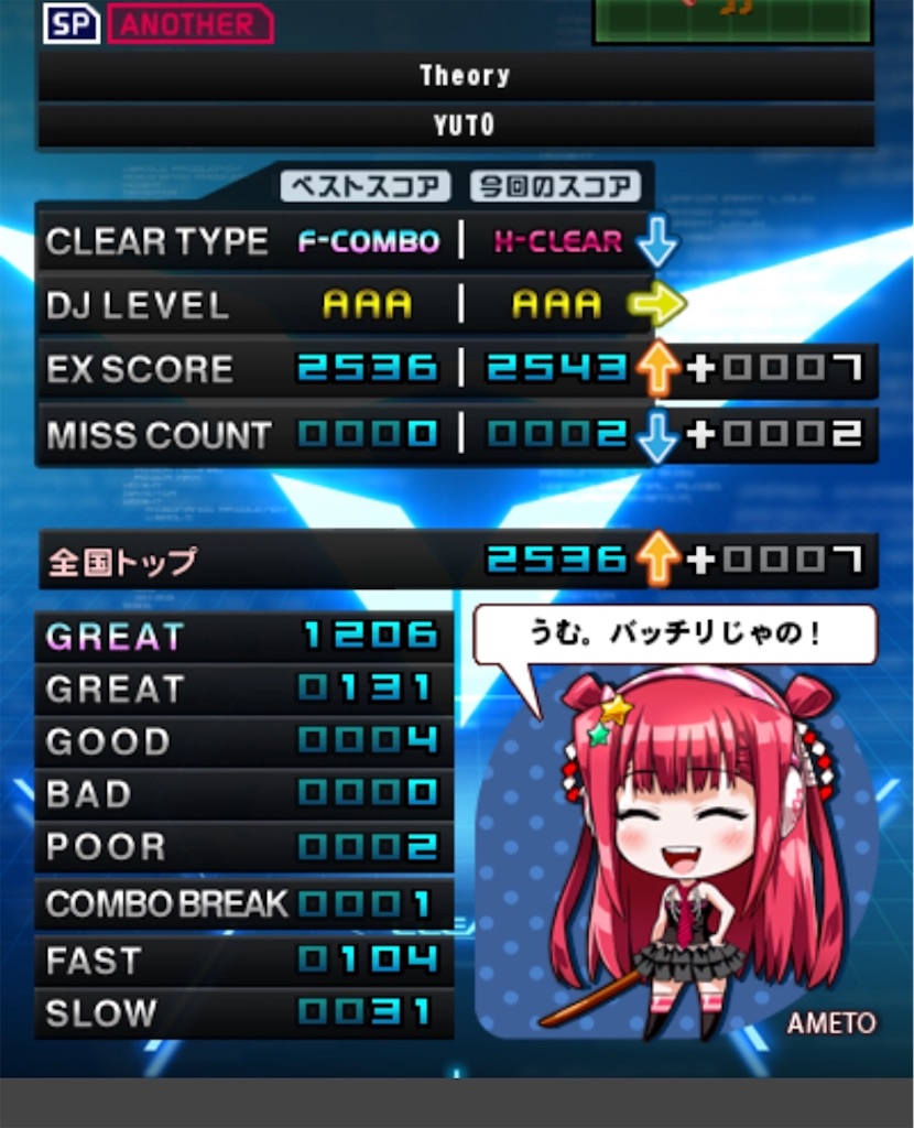 f:id:STRNGI:20191219153657j:image