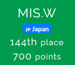 f:id:SUAN:20200524153620p:plain