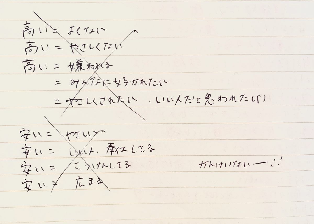 f:id:SUGICOO:20191205102714j:plain