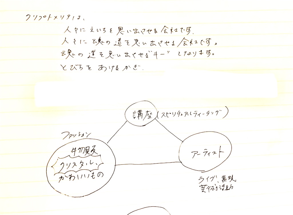 f:id:SUGICOO:20200122065045j:image