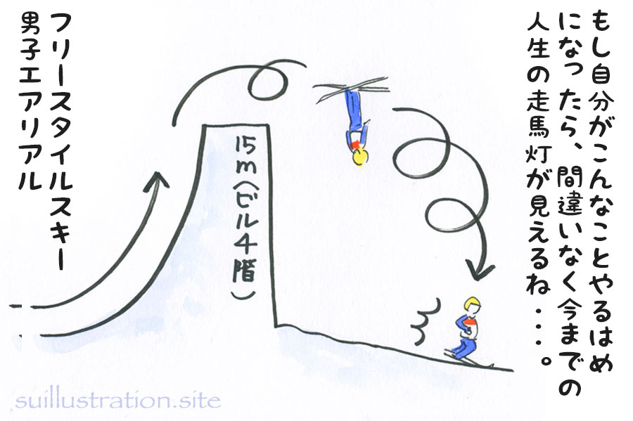 f:id:SUISA:20180227220318j:plain f:id:SUISA:20180227220318j:plain