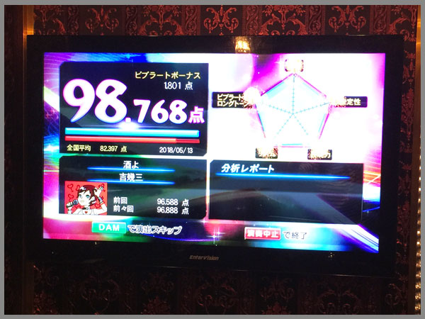 f:id:SUISA:20180514161322j:plain