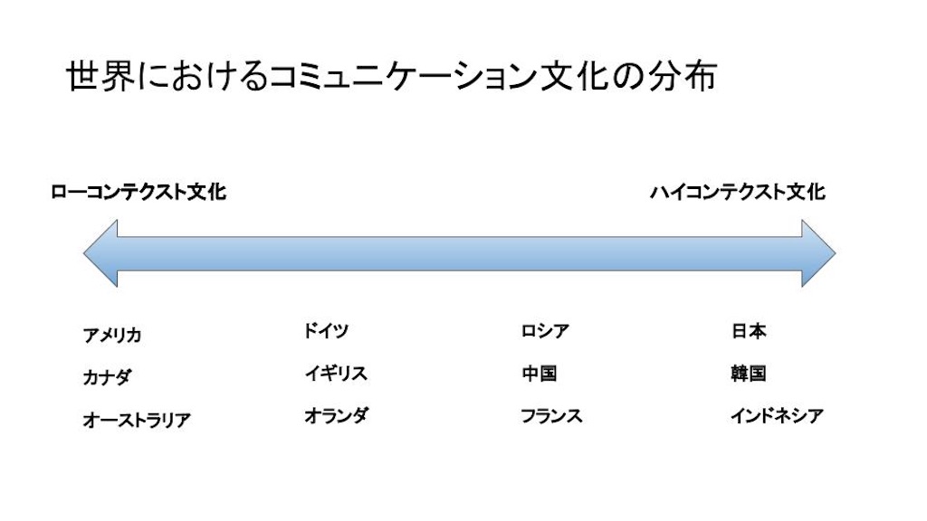 Niki セカオワとコラボするってよ 改 Jojiのことみんな知ってくれ