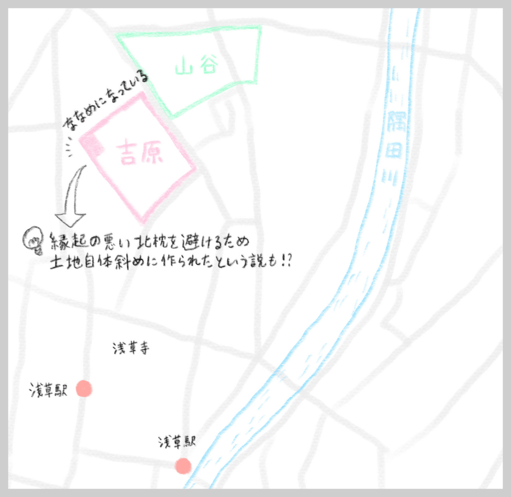 f:id:SUUMO:20170407143611j:plain f:id:SUUMO:20170407143611j:plain