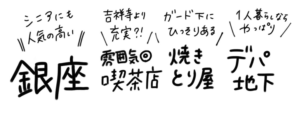 f:id:SUUMO:20190305141609j:plain f:id:SUUMO:20190305141609j:plain