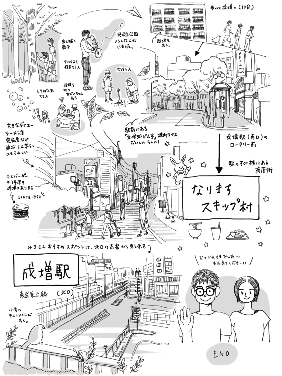 f:id:SUUMO:20190724141821p:plain