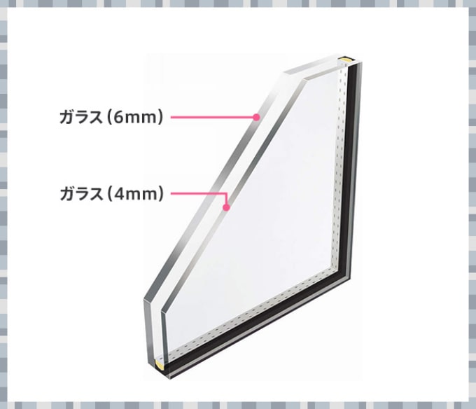 異厚複層ガラス