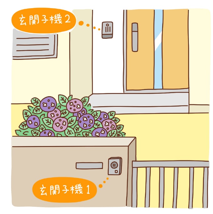 玄関子機を設置している様子